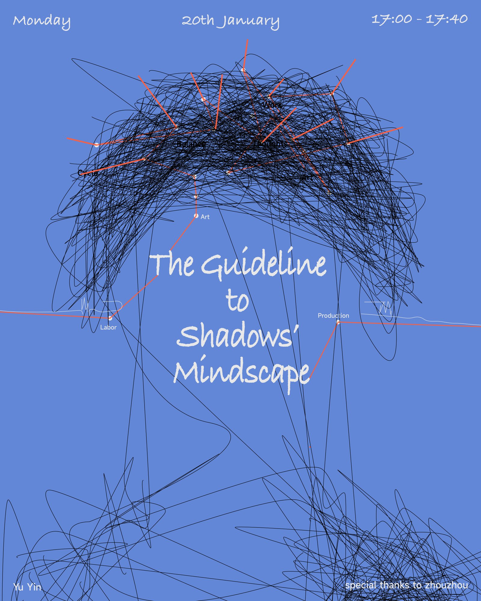 Guideline into the Shadow Mindscape